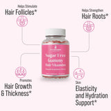Hair Thickness Maximizer Sugar-Free Hair Gummy Vitamins packaging