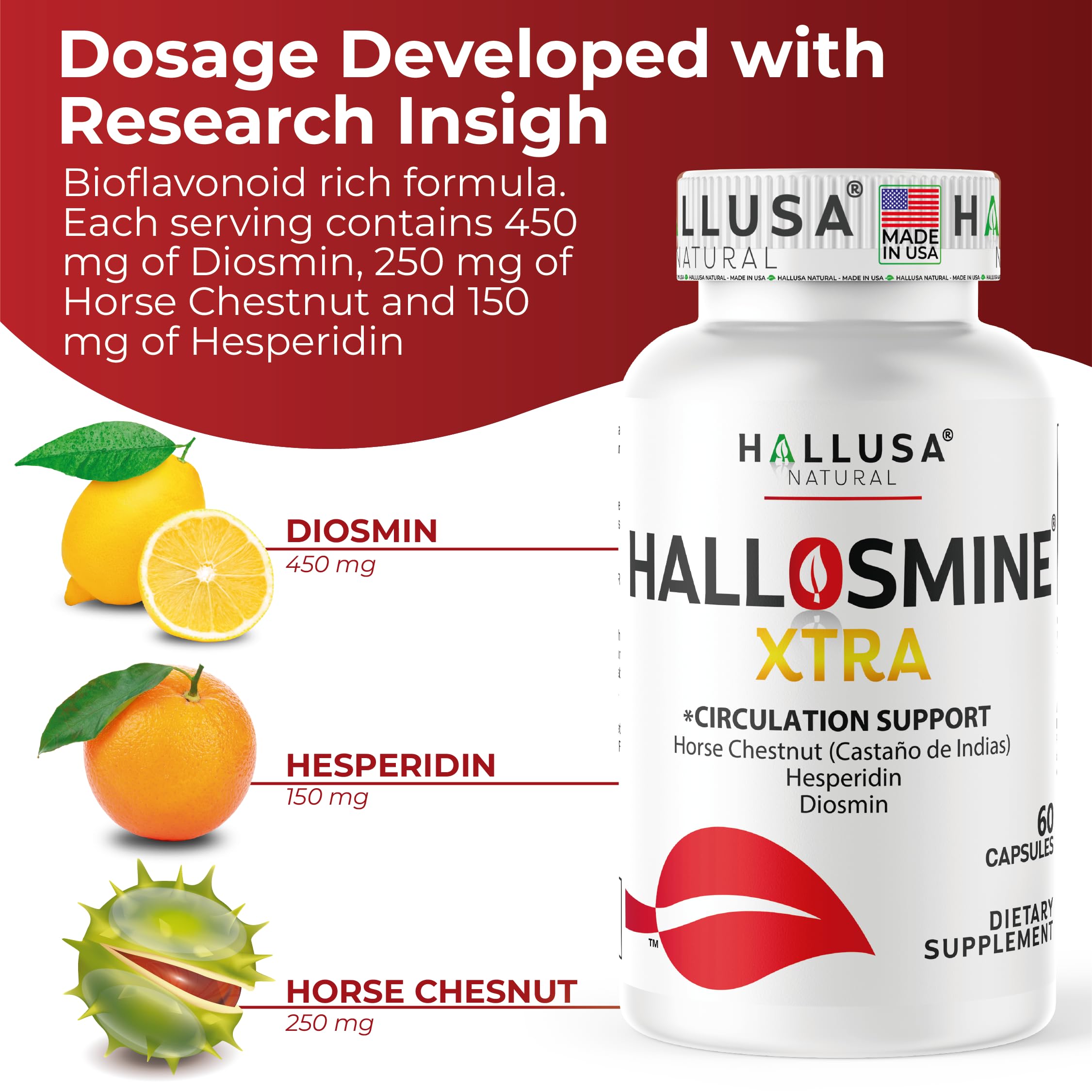 Hallusa Natural Circulation Support Supplement capsules close-up