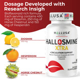 Hallusa Natural Circulation Support Supplement capsules close-up