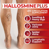 Hallusa Natural Diosmin 500mg Capsules top view displaying the capsule count