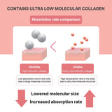 HAMCHOROK Collagen Jelly packaging with ingredients listed