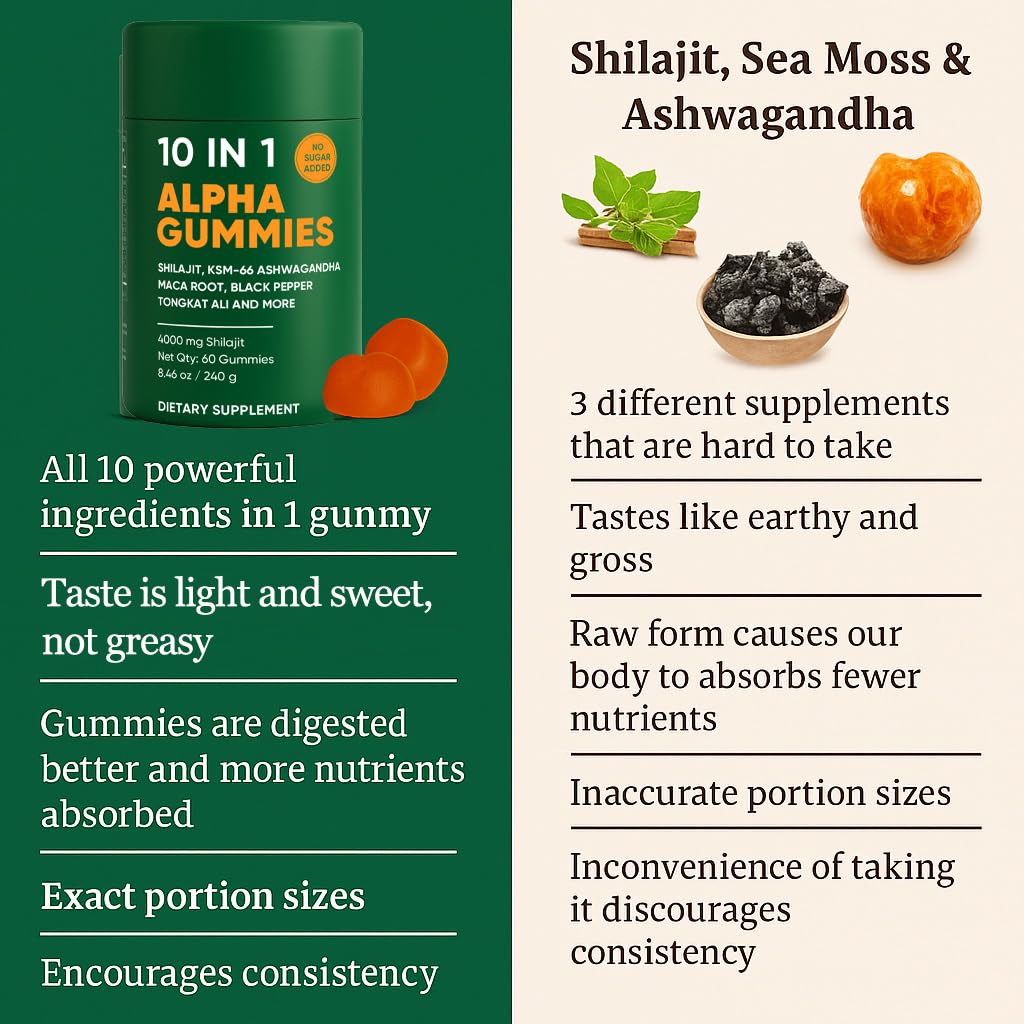 hanachi Alpha Shilajit Gummies 4000mg ingredients list