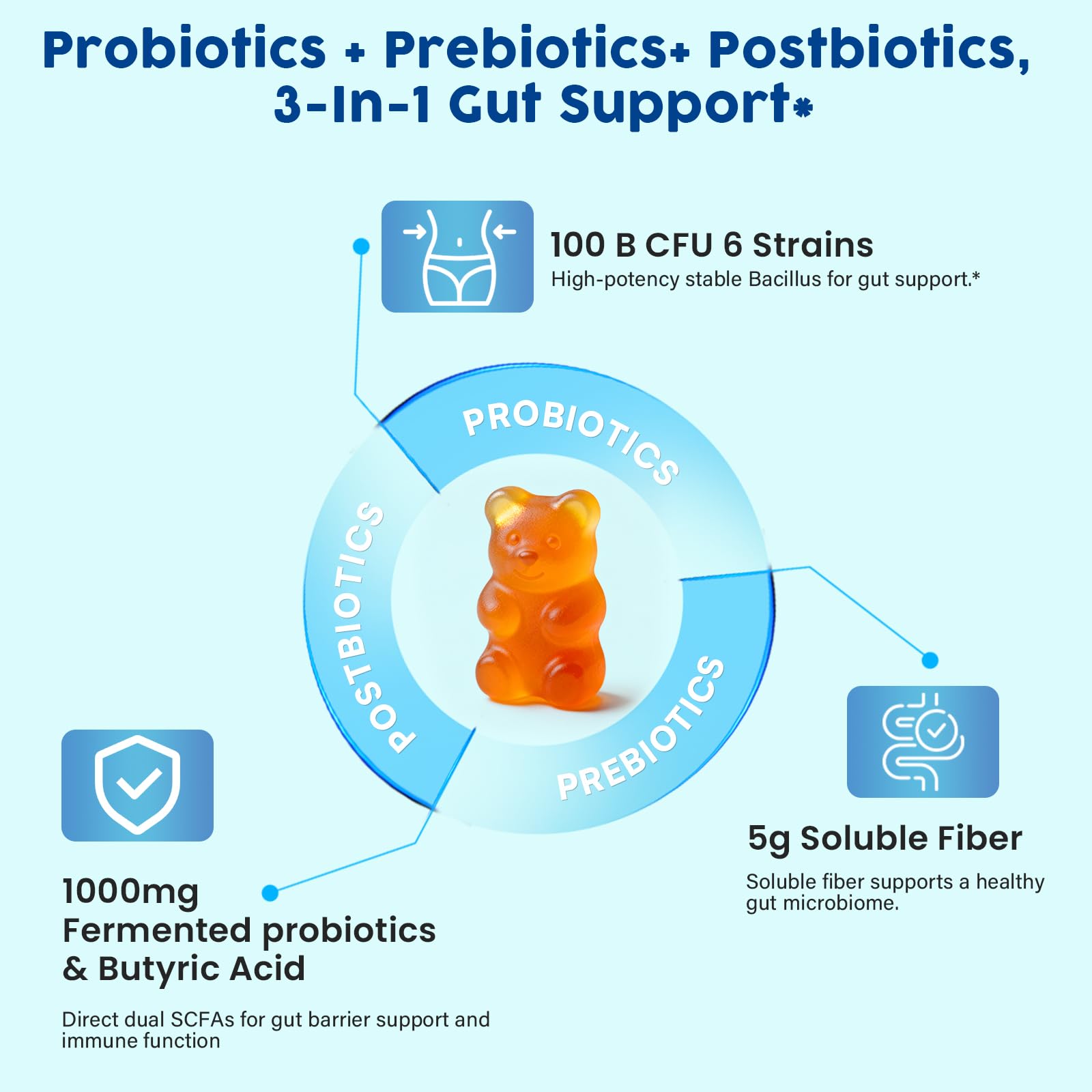 Hanliste Probiotic Gummies 19 in 1 displayed with a measuring spoon