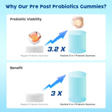 Hanliste Probiotic Gummies 19 in 1 nutritional information on packaging