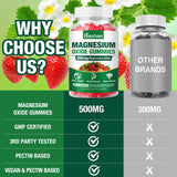 Haohan Magnesium Gummies back view showing ingredients