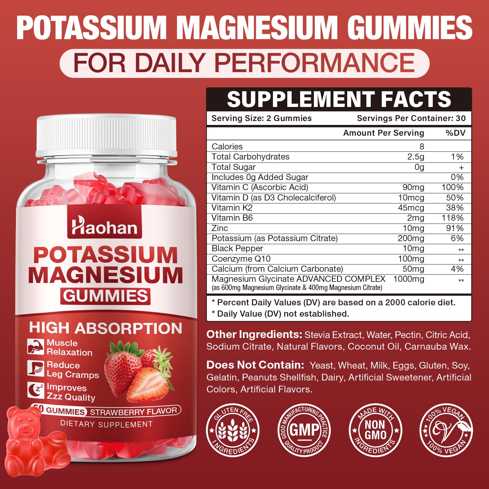 Haohan Magnesium Gummies showing gummy texture and colour