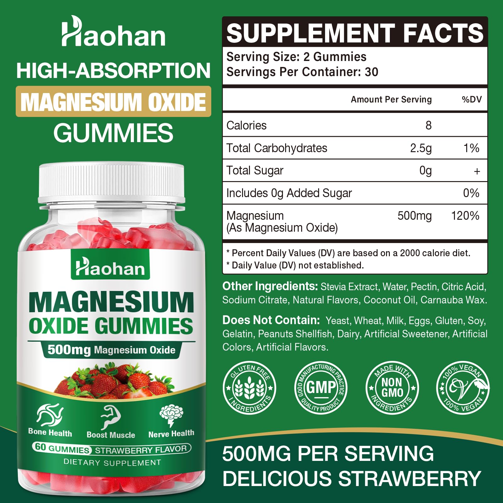 Haohan Magnesium Gummies strawberry flavour close-up