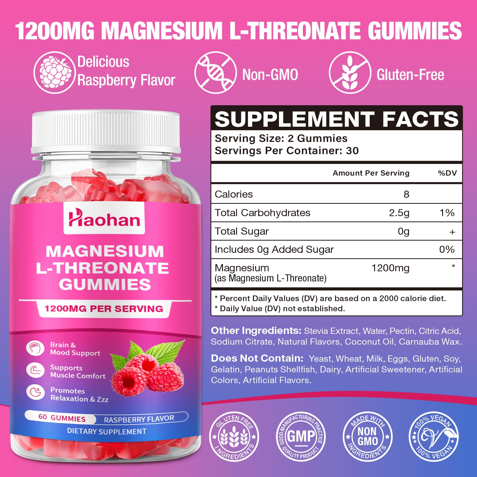 Haohan Magnesium L-Threonate Gummies raspberry flavour close-up