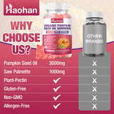 Haohan Saw Palmetto Gummies bottle with lid open