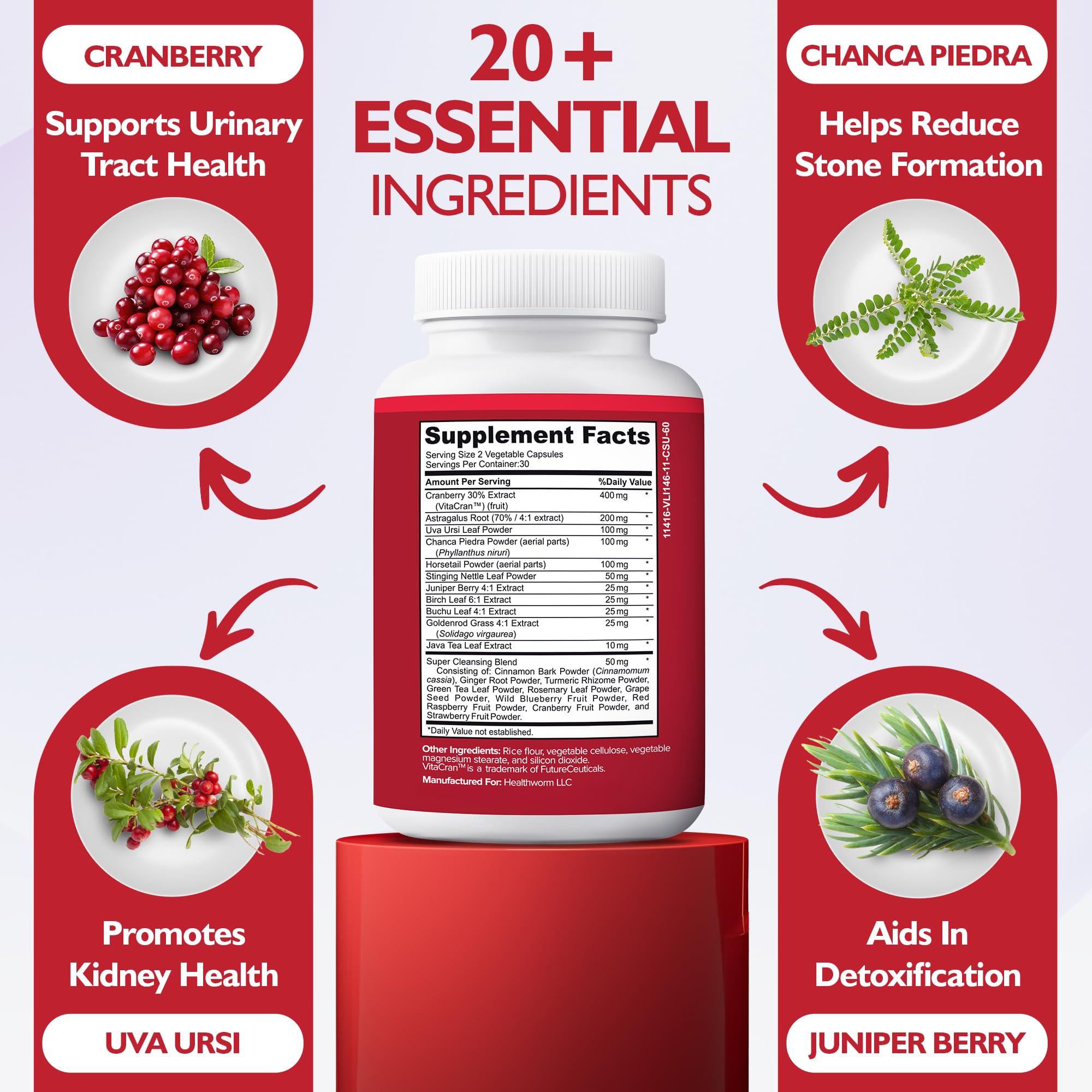 Happee Kidney Health Supplement ingredients list