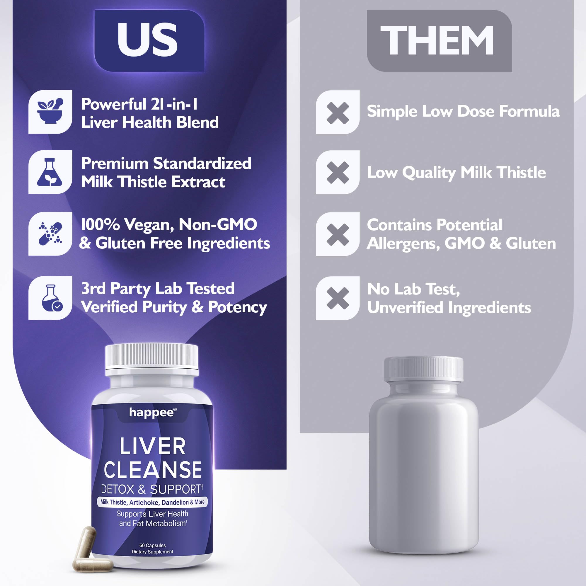 Happee Milk Thistle supplement bottle with a measuring spoon