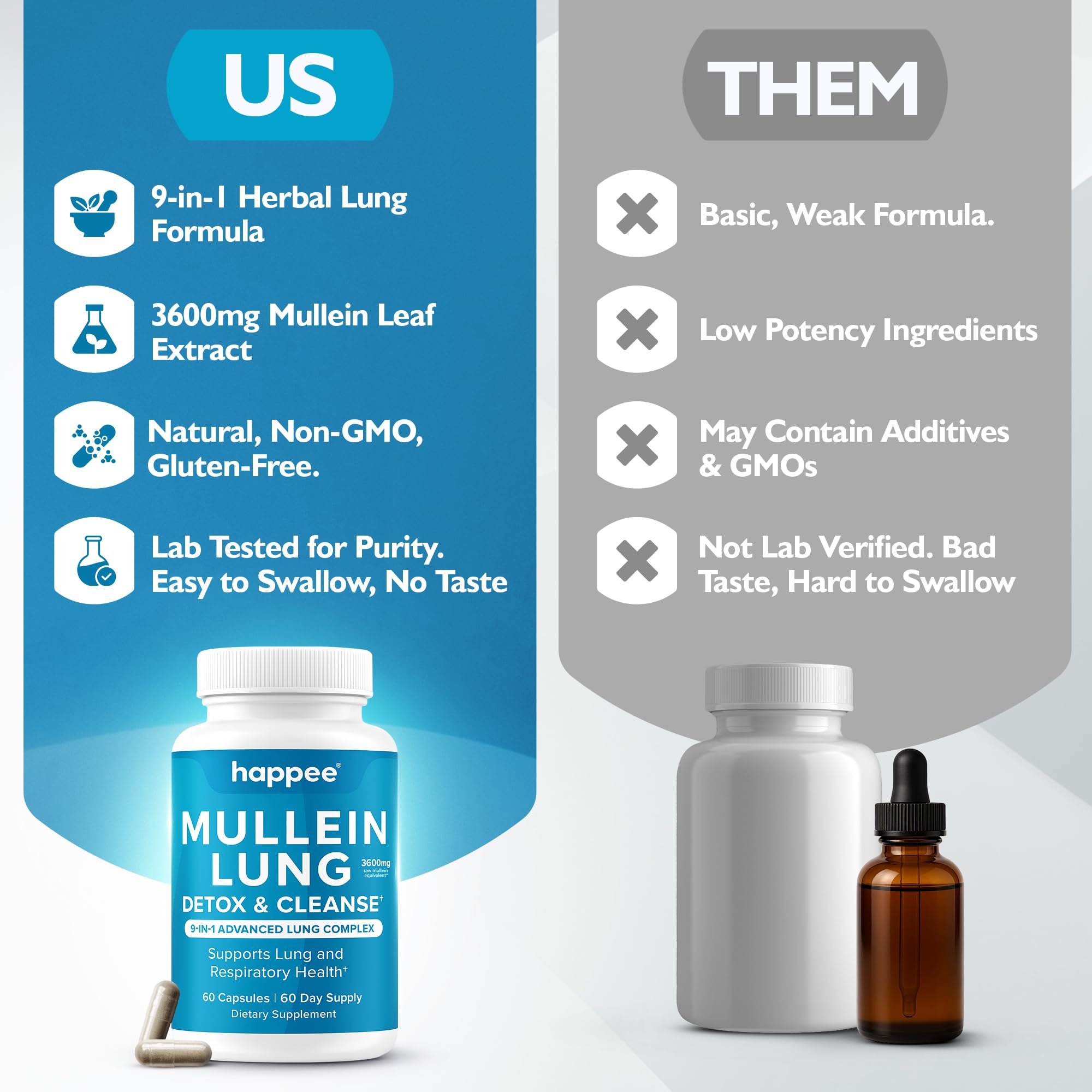 Happee Mullein Leaf Extract supplement ingredients list
