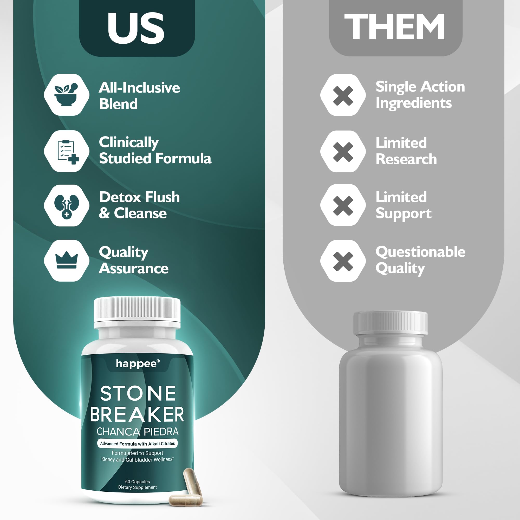 Happee Stone Breaker Chanca Piedra capsules with herbal ingredients