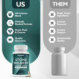 Happee Stone Breaker Chanca Piedra capsules with herbal ingredients