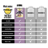 Happi Mi Nutrition Blended Vitamin & Mineral Supplement label close-up