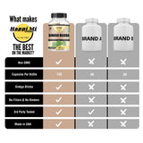Happi Mi Nutrition Ginkgo Biloba capsules on a wooden surface