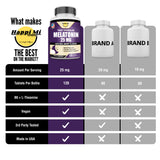 Happi Mi Nutrition Melatonin 25mg mixed berry flavour