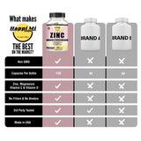 Happi Mi Nutrition Zinc Supplement 100mg Vitamin C D capsules with measuring spoon