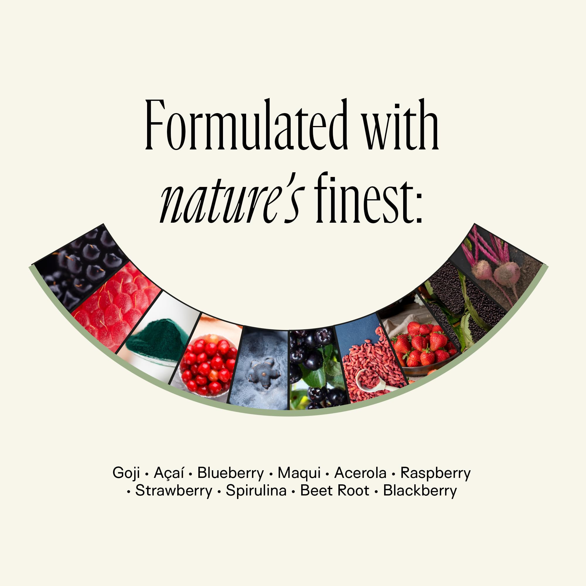 Happy Aging Resveratrol Supplement ingredients list
