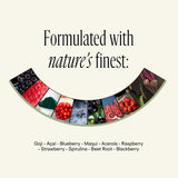 Happy Aging Resveratrol Supplement ingredients list