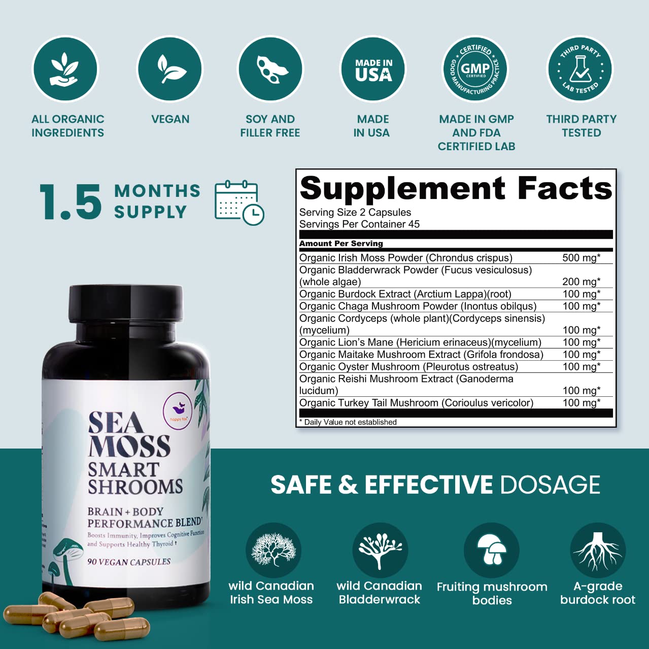 HAPPY FOX Blended Vitamin & Mineral Supplement capsule close-up