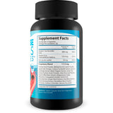 Happy Health Varicose Veins Capsules side view with label
