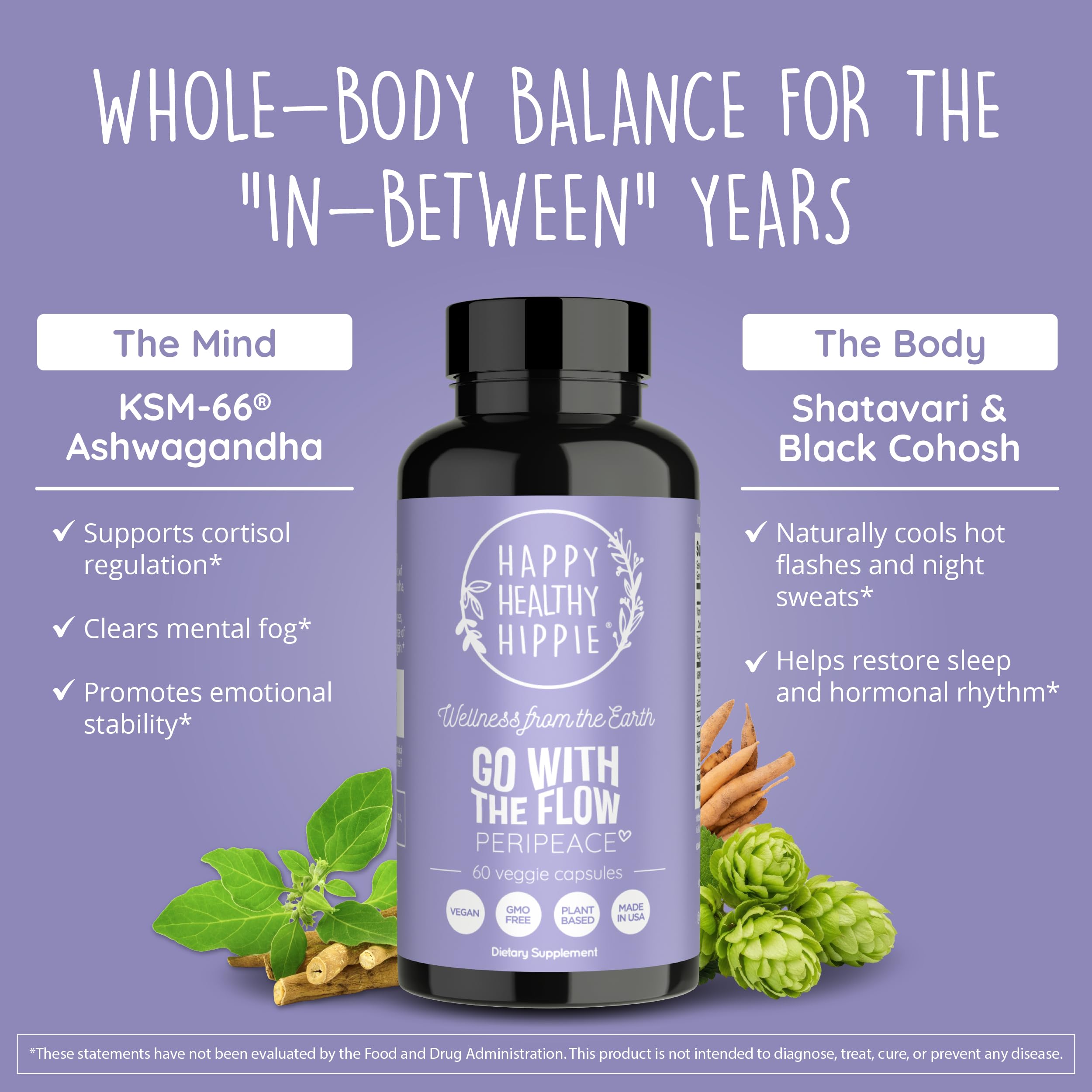 Happy Healthy Hippie DIM Supplement back view of packaging