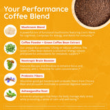 Happy Healthy Hippie Mushroom Coffee with mushrooms displayed