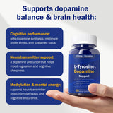 Happy Saffron Plus Dopamine Brain Food side view of capsules