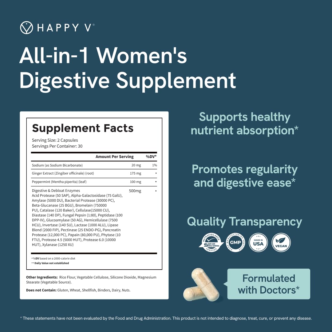 Happy V Multi-Enzymes capsule ingredients list on the label