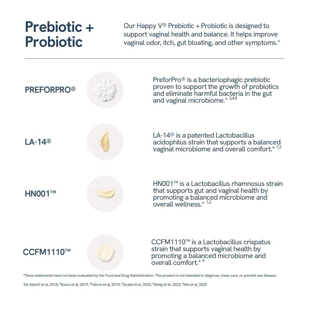 Happy V Women's Probiotic Supplement close-up of capsules