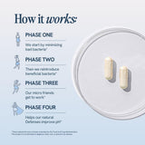 Happy V Women's Probiotic Supplement packaging details