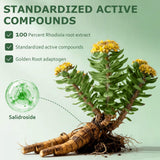 Haqeed Rhodiola Rosea Capsules back view with ingredient list