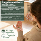 Haqeed Rhodiola Rosea Capsules close-up of capsules
