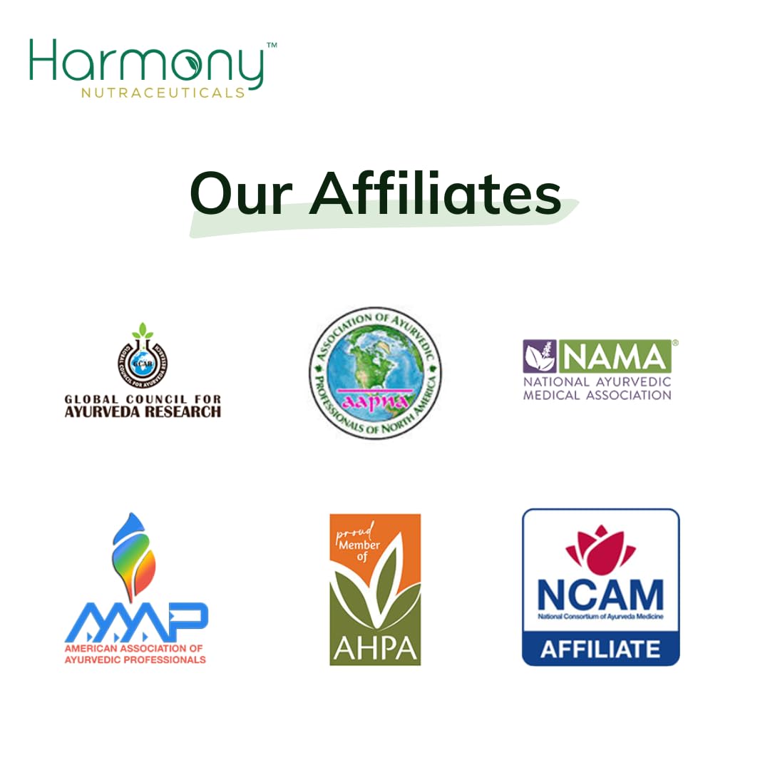 Harmony Nutraceuticals Papaya Leaf Extract packaging details