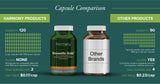 Harmony Nutraceuticals Turmeric & Boswellia Capsules with herbs
