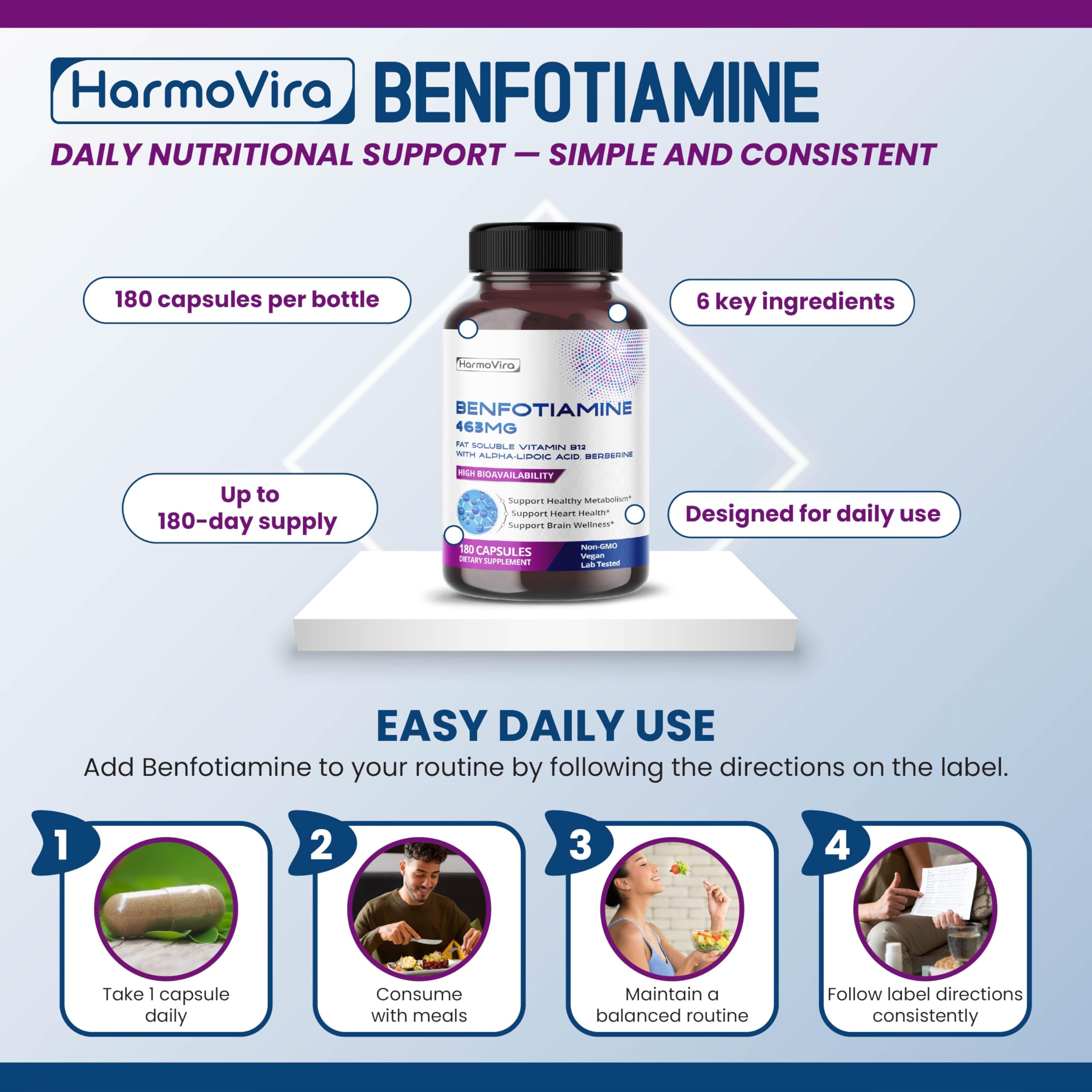 HarmoVira Benfotiamine Capsules ingredients list