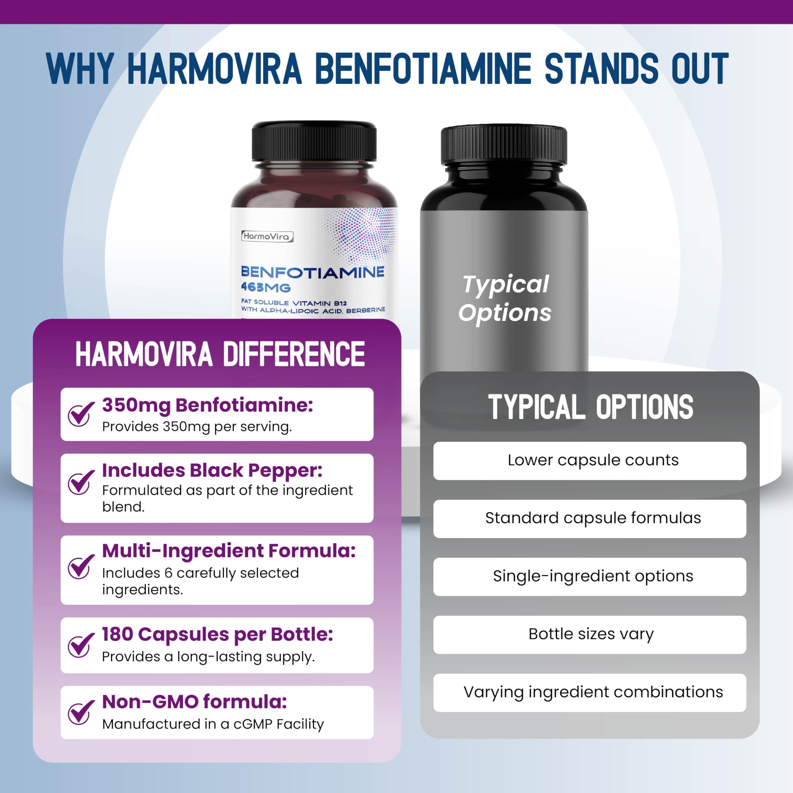 HarmoVira Benfotiamine Capsules lifestyle scene
