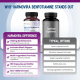 HarmoVira Benfotiamine Capsules lifestyle scene