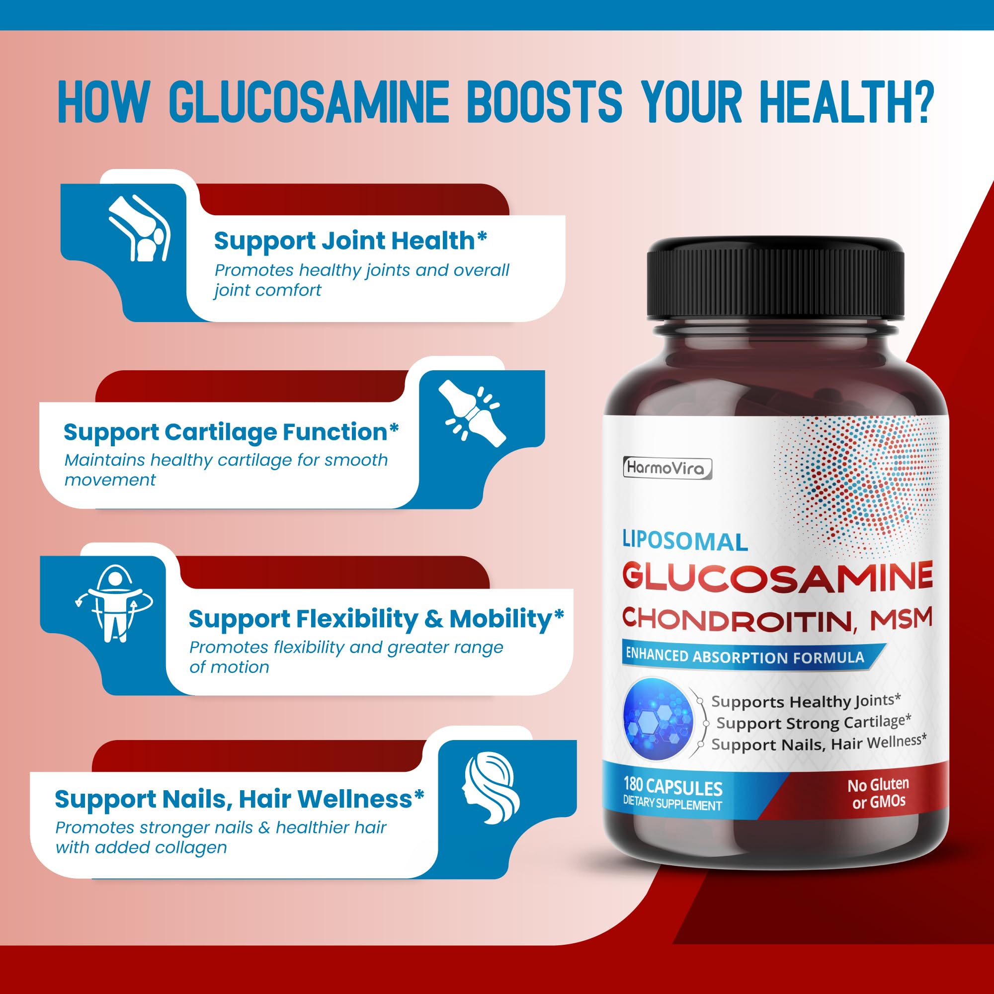 HarmoVira Glucosamine Chondroitin MSM Supplement bottle side view