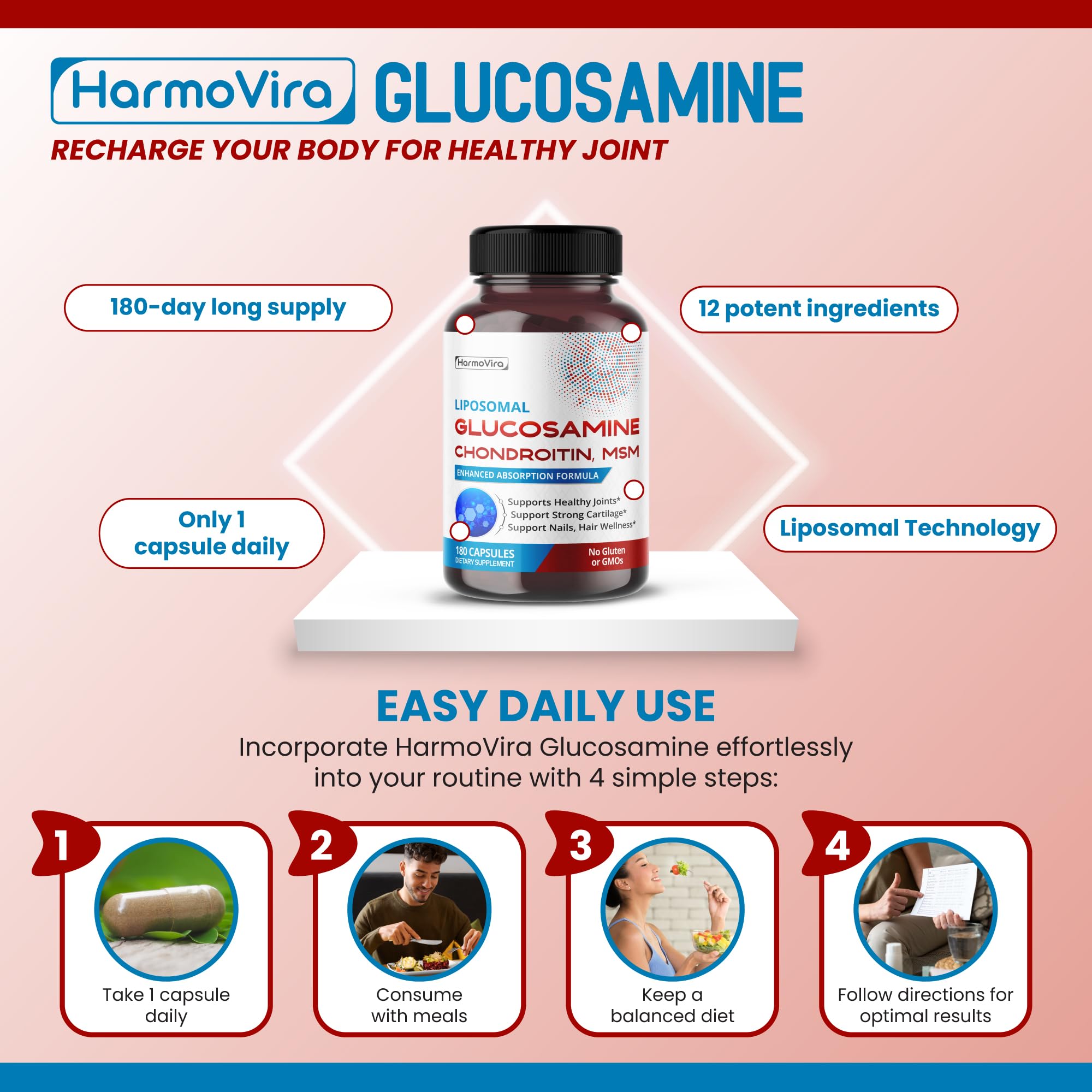 HarmoVira Glucosamine Chondroitin MSM Supplement in a hand