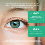 Haro Health Eye Health Supplement packaging close-up