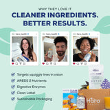 Haro Health Eye Health Supplement with a healthy lifestyle background