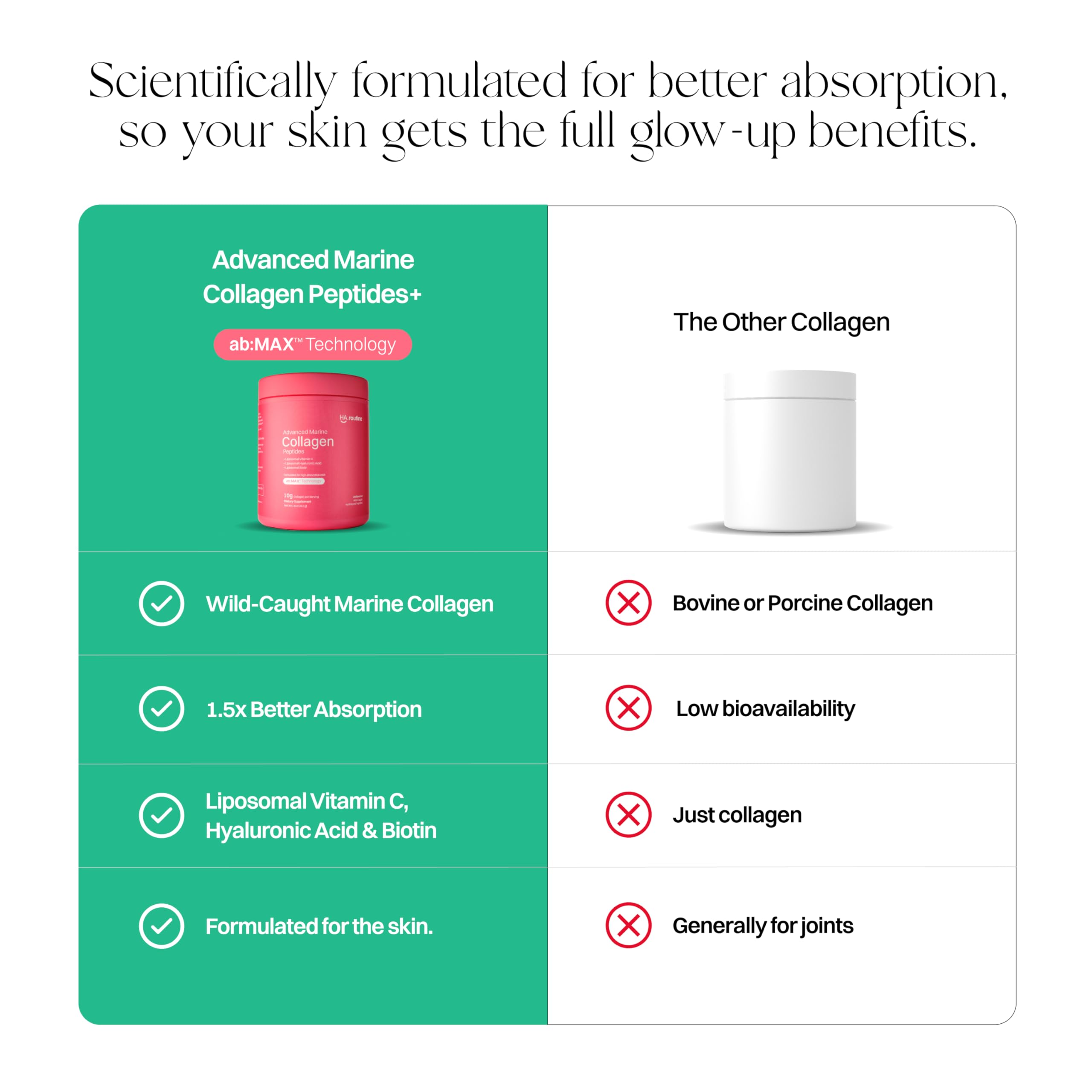 Haroutine Collagen Peptides Powder on a kitchen counter