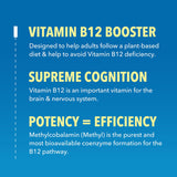 HAVASU NUTRITION B12 Liquid Drops lifestyle scene