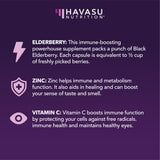 HAVASU NUTRITION Elderberry Capsules 400mg on a wooden table