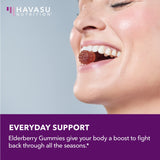 HAVASU NUTRITION Elderberry Gummies displayed with ingredients
