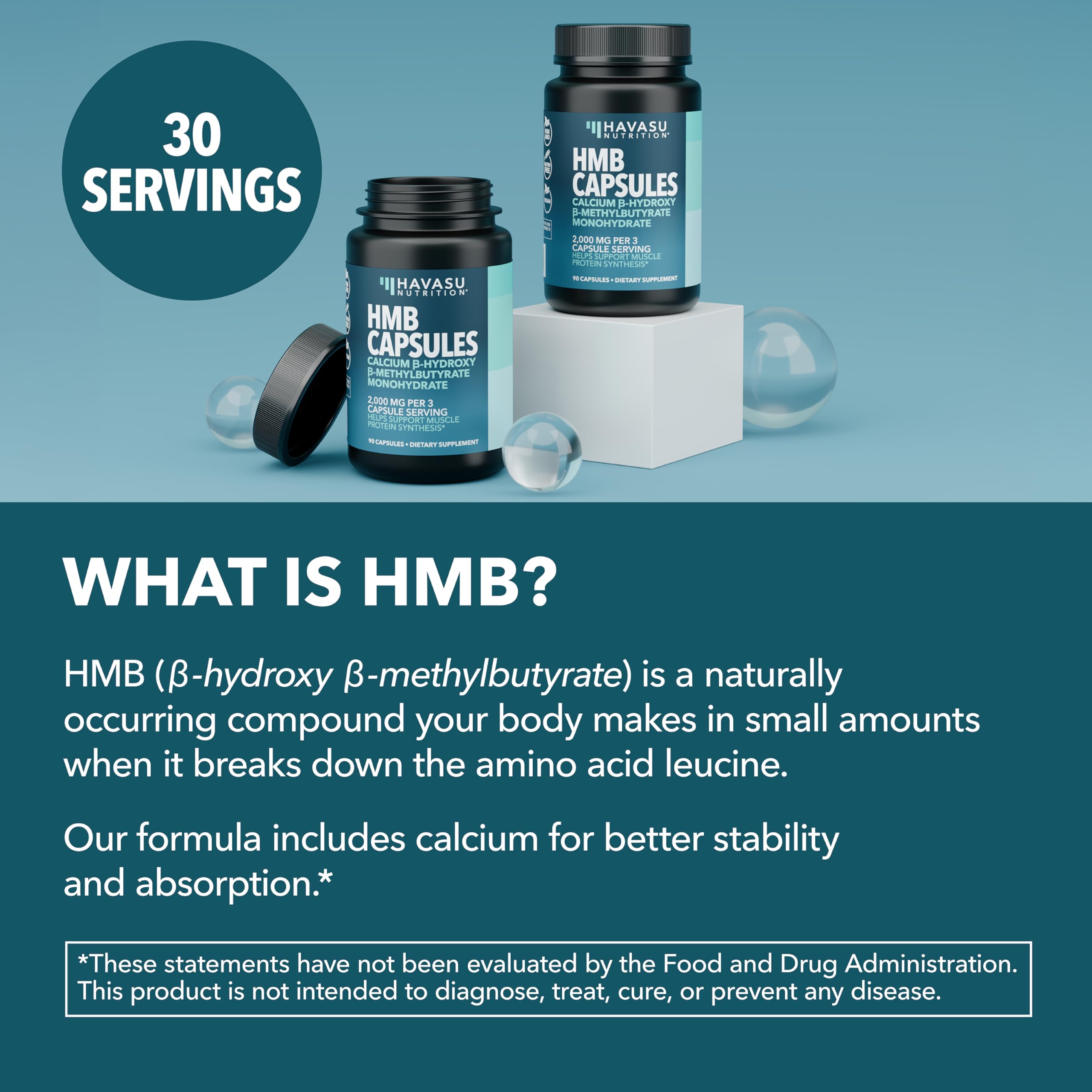 HAVASU NUTRITION HMB Supplement 2000mg capsules on a table