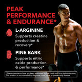 HAVASU NUTRITION L-Arginine Capsules 1800mg capsules close-up
