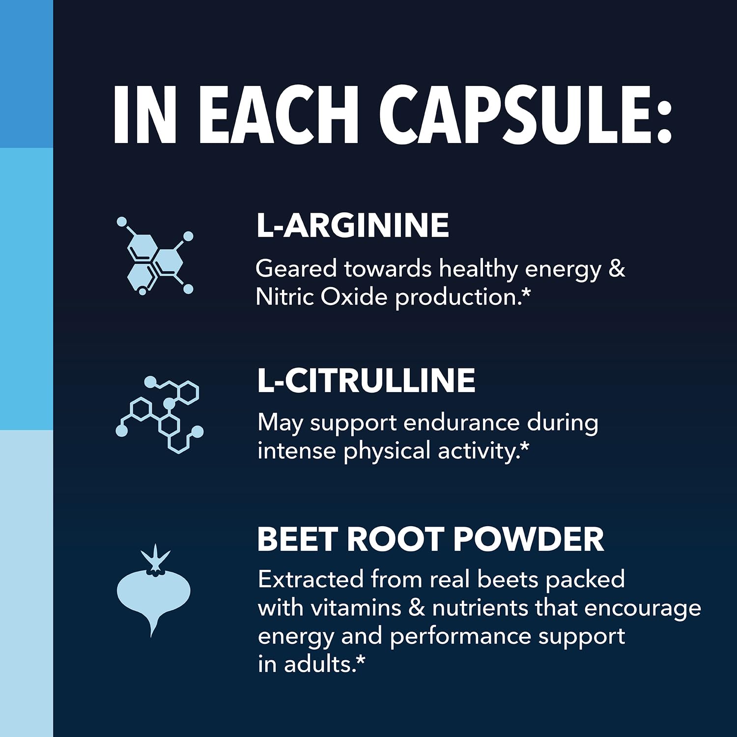 HAVASU NUTRITION L-Arginine L-Citrulline Complex 1200mg back label
